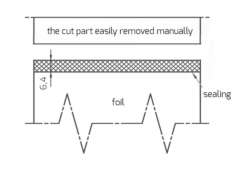 I-TYPE high performance industrial impulse sealer sealing and cutting